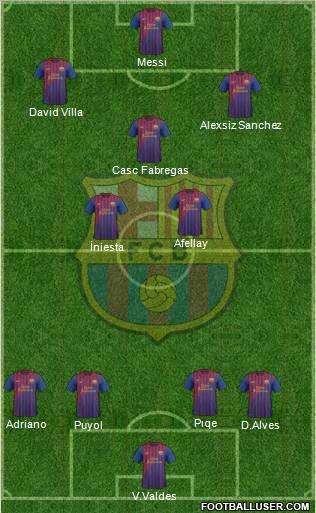 F.C. Barcelona Formation 2011