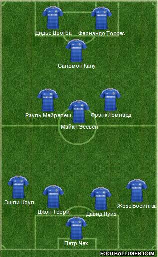 Chelsea Formation 2011