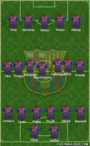 F.C. Barcelona Formation 2011