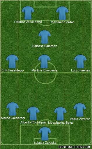 Dream Team Formation 2011