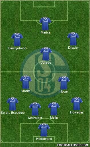 FC Schalke 04 Formation 2011