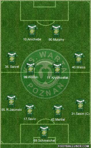 Warta Poznan Formation 2011