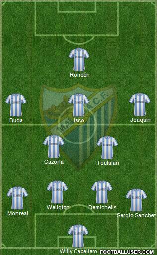 Málaga C.F., S.A.D. Formation 2011