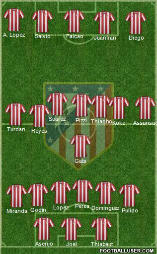 C. Atlético Madrid S.A.D. Formation 2011