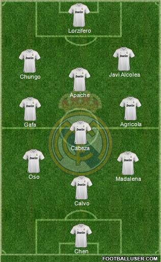 Real Madrid C.F. Formation 2011