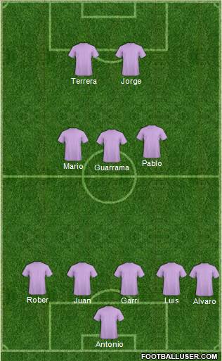 Fifa Team Formation 2011