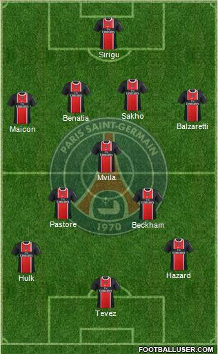 Paris Saint-Germain Formation 2011