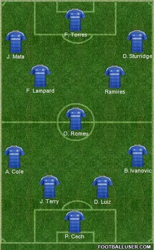Chelsea Formation 2011