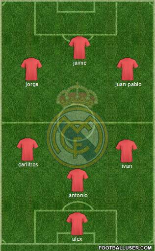 Real Madrid C.F. Formation 2011