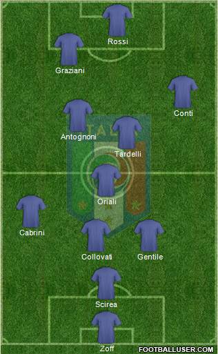 Italy Formation 2011