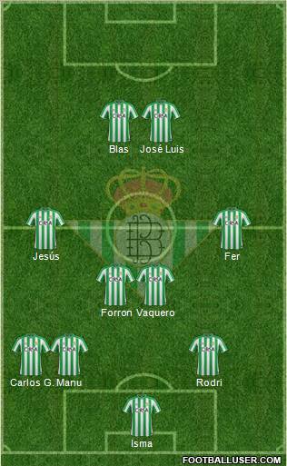 Real Betis B., S.A.D. Formation 2011
