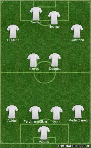 Championship Manager Team Formation 2011