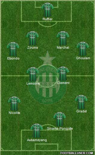 A.S. Saint-Etienne Formation 2011