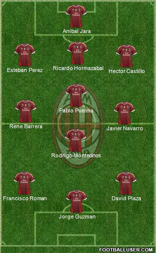 A.C. Milan Formation 2011