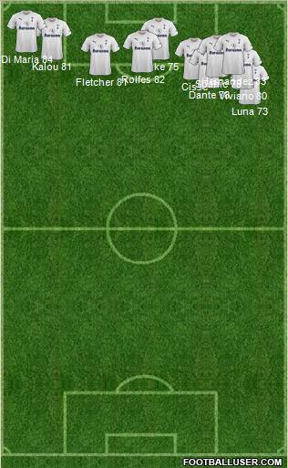 Tottenham Hotspur Formation 2011
