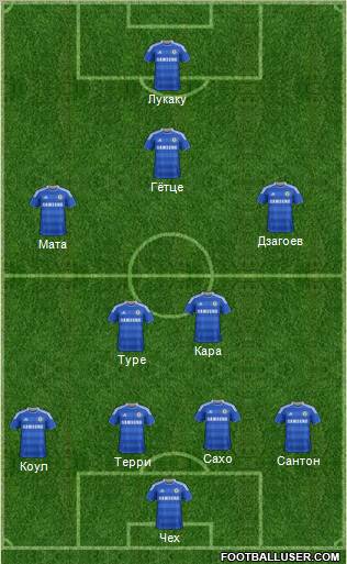 Chelsea Formation 2011