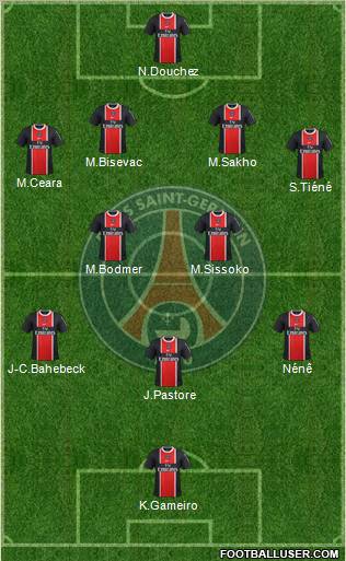 Paris Saint-Germain Formation 2011