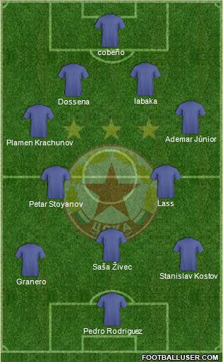 CSKA (Sofia) Formation 2011