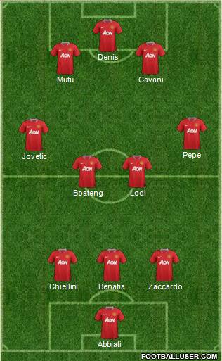 Manchester United Formation 2011