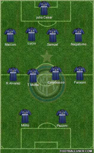 F.C. Internazionale Formation 2011