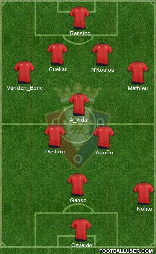 C. At. Osasuna Formation 2011