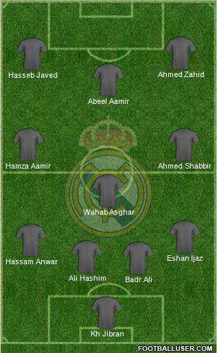 R. Madrid Castilla Formation 2011
