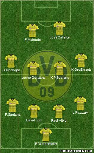Borussia Dortmund Formation 2011
