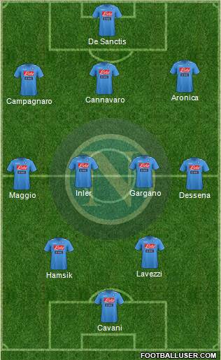 Napoli Formation 2011