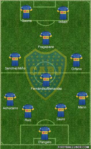Boca Juniors Formation 2011