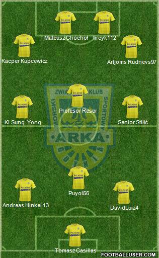 Arka Gdynia Formation 2011