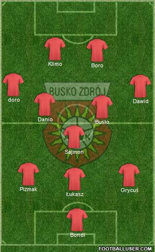 AKS Busko Zdroj Formation 2011