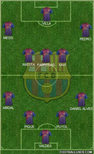 F.C. Barcelona Formation 2011