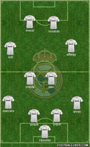 Real Madrid C.F. Formation 2011