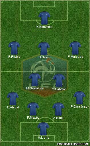 France Formation 2011