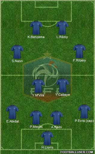 France Formation 2011