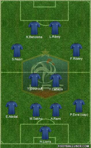 France Formation 2011