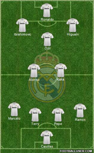 Real Madrid C.F. Formation 2011