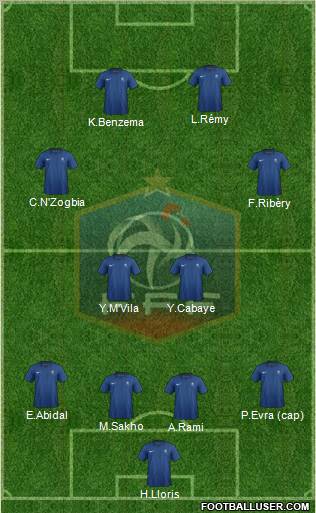 France Formation 2011