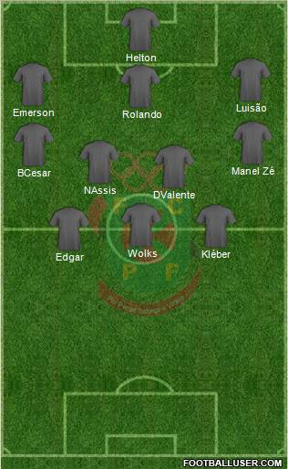 Futebol Clube Paços de Ferreira Formation 2011