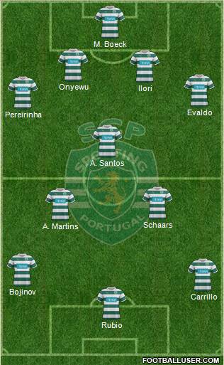 Sporting Clube de Portugal - SAD Formation 2011