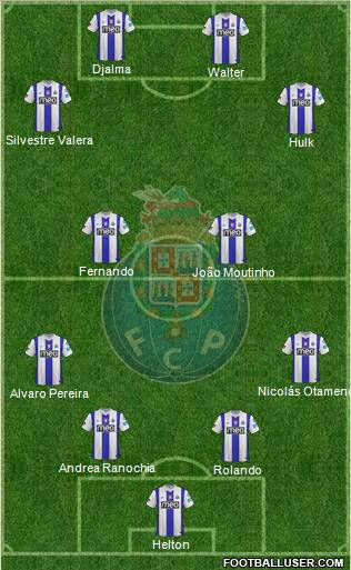 Futebol Clube do Porto - SAD Formation 2011