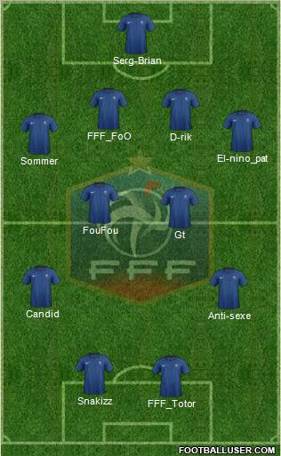 France Formation 2011