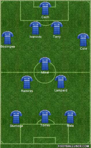 Chelsea Formation 2011
