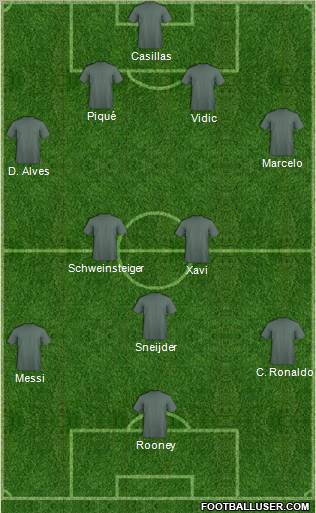 Dream Team 4-3-3 football formation