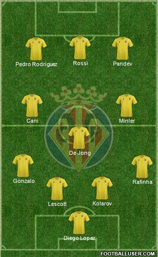 Villarreal C.F., S.A.D. Formation 2011