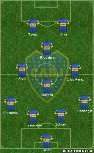 Boca Juniors Formation 2011
