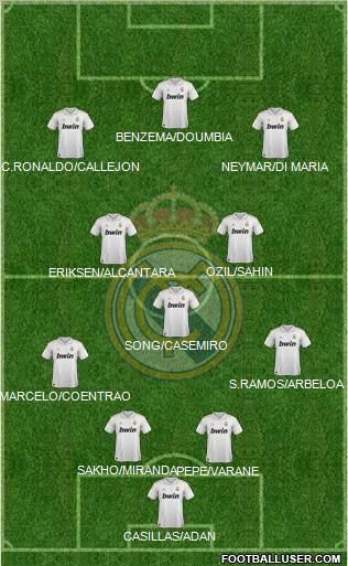 Real Madrid C.F. Formation 2011