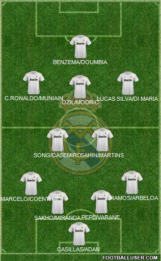 Real Madrid C.F. Formation 2011