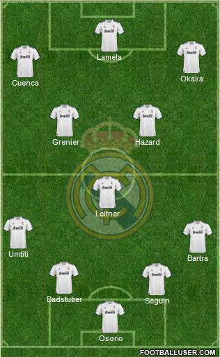 R. Madrid Castilla Formation 2011
