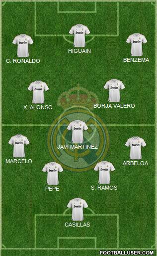 Real Madrid C.F. Formation 2011